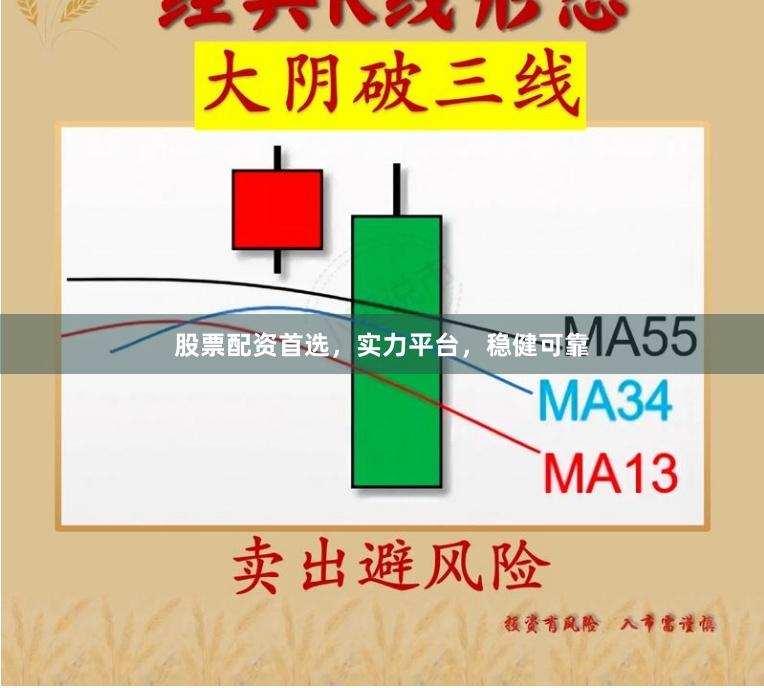 股票配资首选，实力平台，稳健可靠