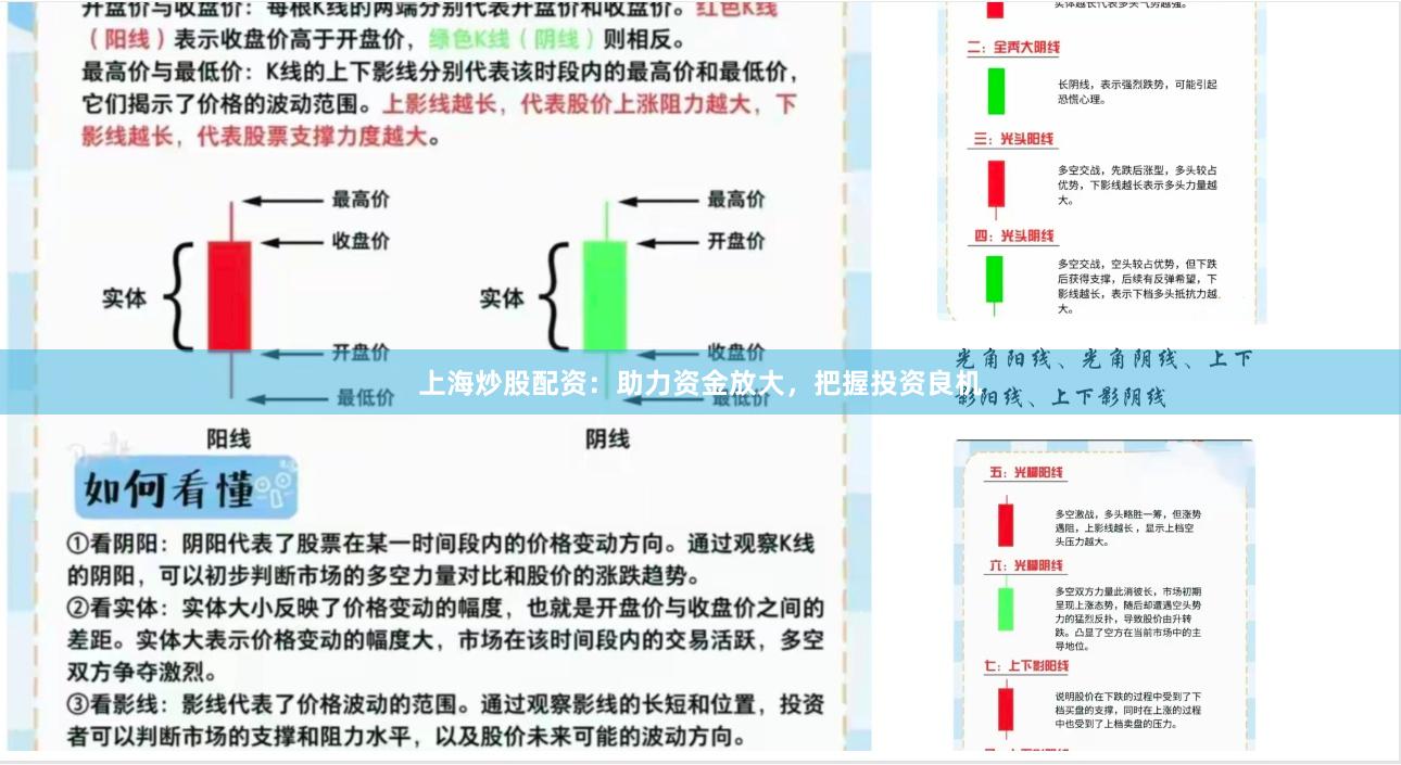 上海炒股配资：助力资金放大，把握投资良机
