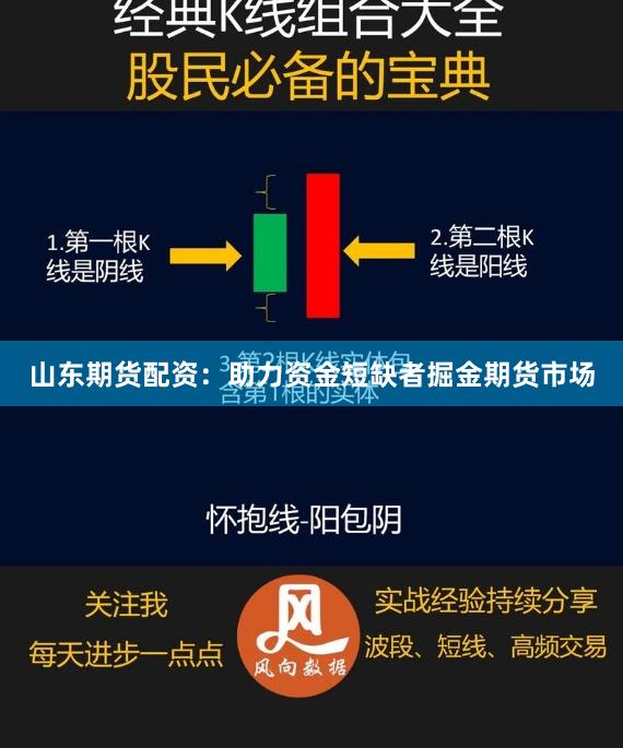 山东期货配资：助力资金短缺者掘金期货市场