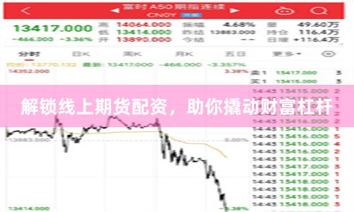 解锁线上期货配资，助你撬动财富杠杆