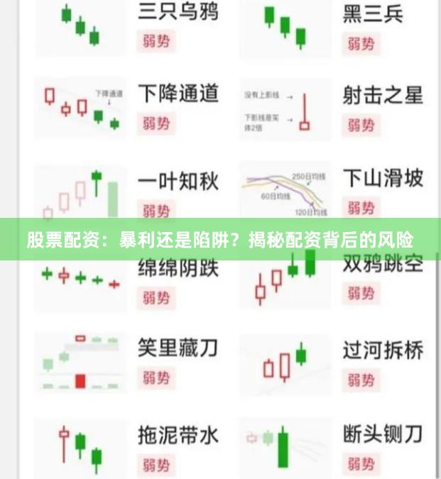 股票配资：暴利还是陷阱？揭秘配资背后的风险