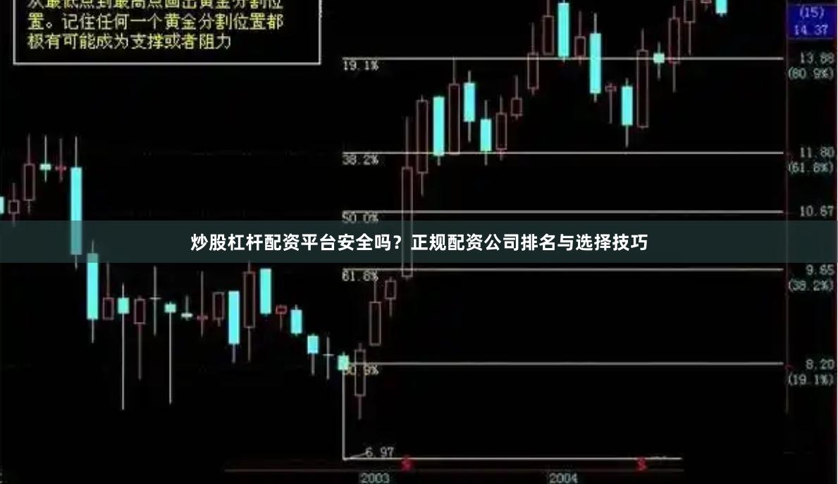 炒股杠杆配资平台安全吗？正规配资公司排名与选择技巧