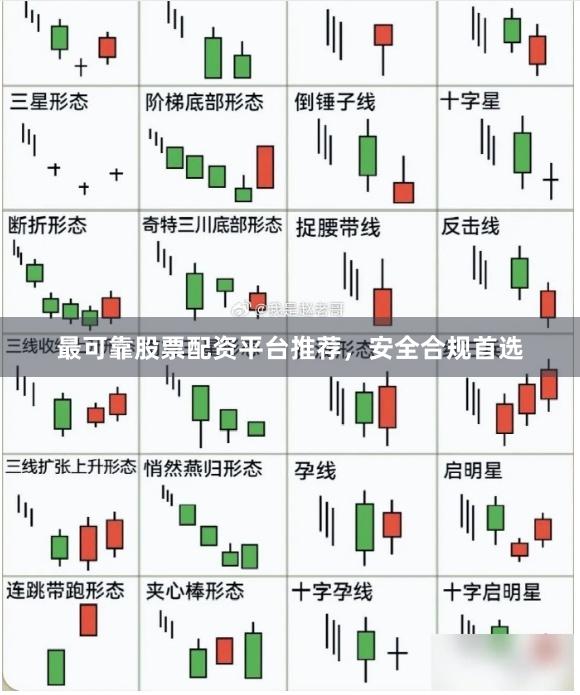 最可靠股票配资平台推荐,安全合规首选