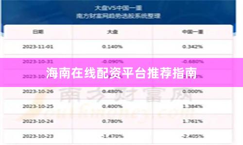 海南在线配资平台推荐指南