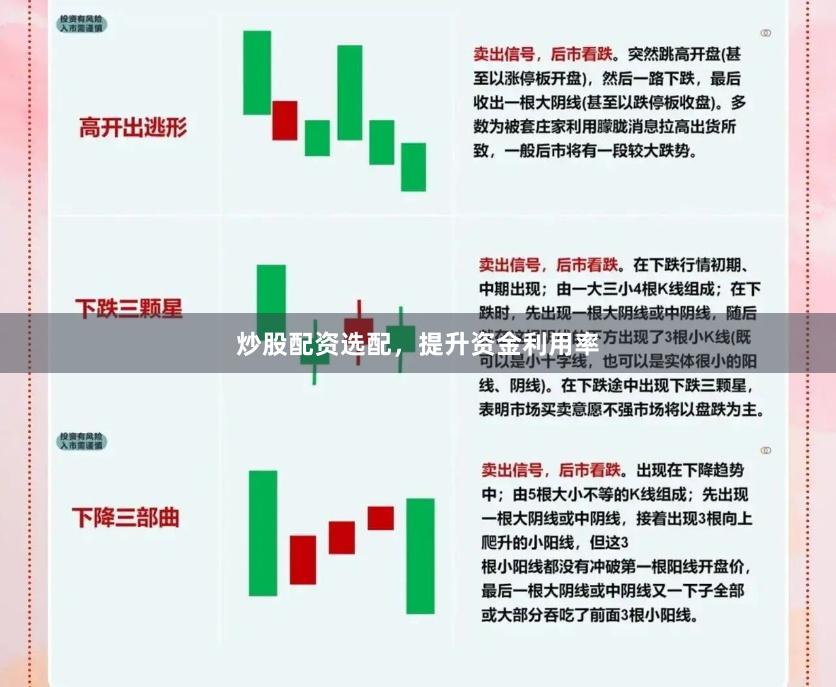 炒股配资选配，提升资金利用率