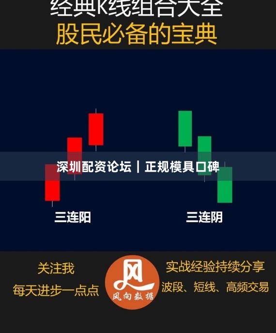 深圳配资论坛｜正规模具口碑